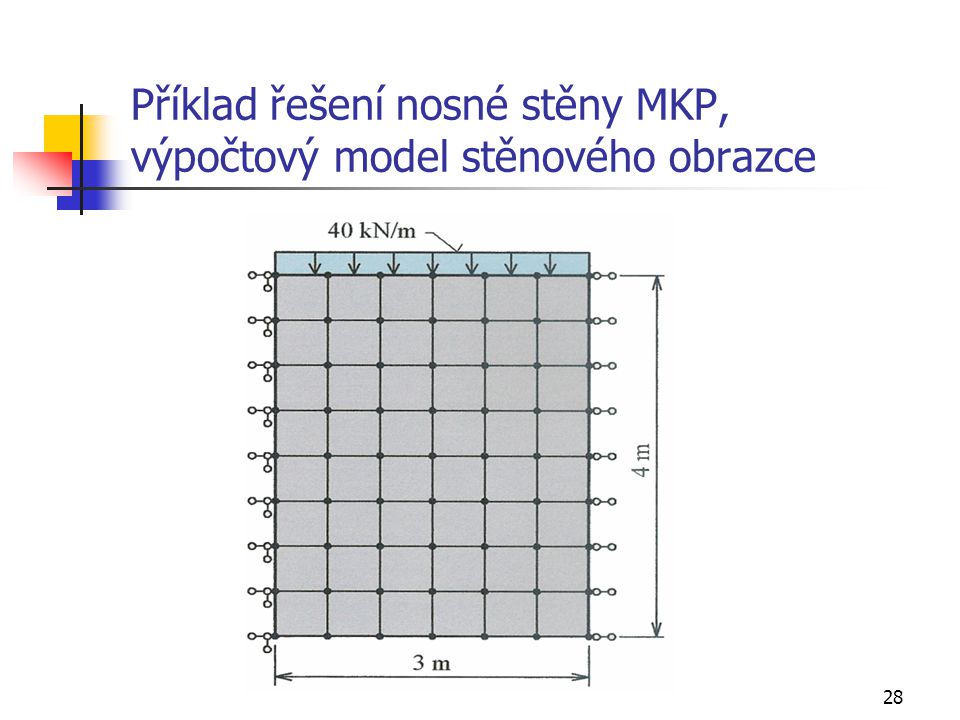Příklad řešení nosné stěny MKP, výpočtový model stěnového obrazce