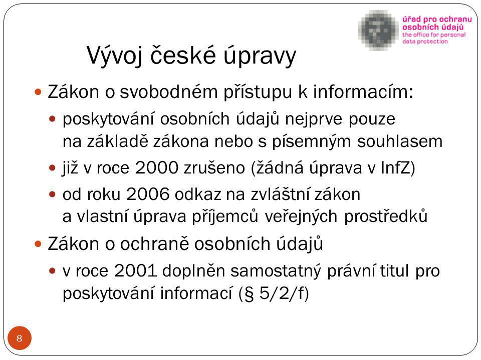 Vývoj české úpravy Zákon o svobodném přístupu k informacím: