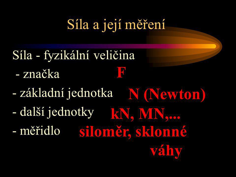 F N (Newton) kN, MN,... siloměr, sklonné váhy Síla a její měření