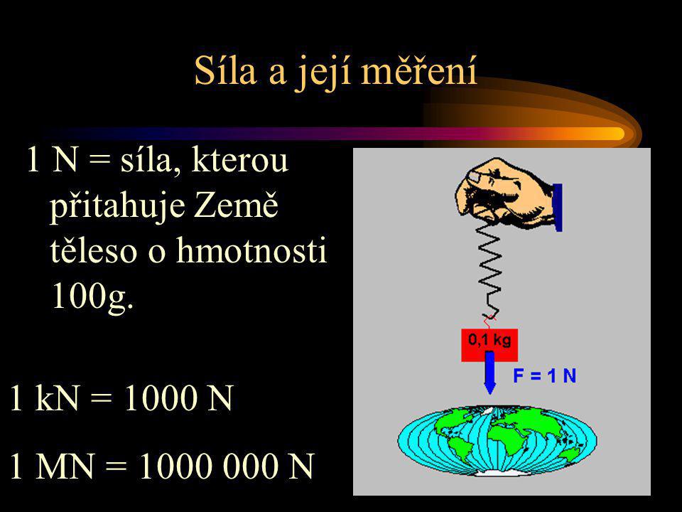 Síla a její měření 1 N = síla, kterou přitahuje Země těleso o hmotnosti 100g.