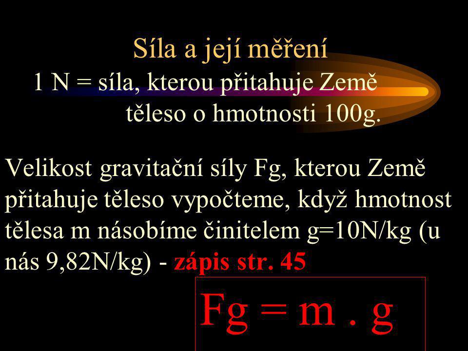 Fg = m . g Síla a její měření