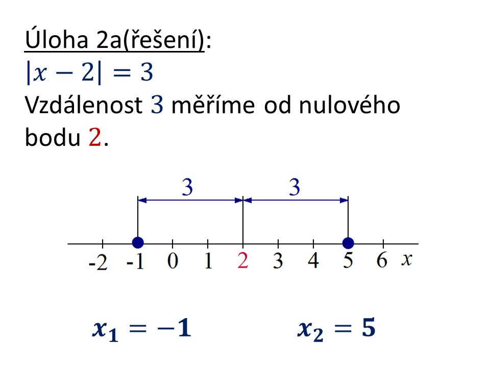 Úloha 2a(řešení): 𝑥−2 =3 Vzdálenost 3 měříme od nulového bodu 2.