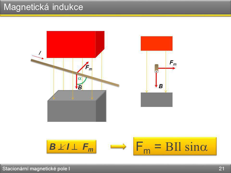 Fm = BIl sin Magnetická indukce B  I  Fm I Fm Fm  B B