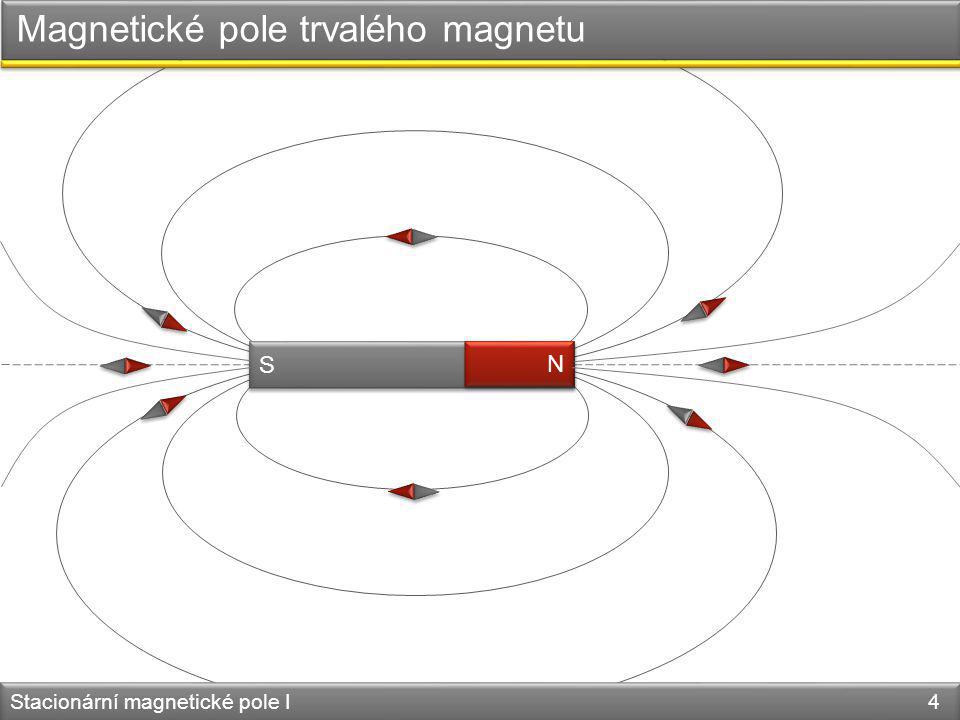 Magnetické pole trvalého magnetu