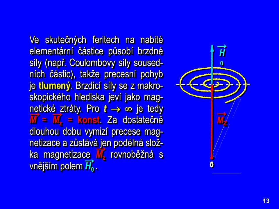 Ve skutečných feritech na nabité elementární částice působí brzdné síly (např. Coulombovy síly soused-ních částic), takže precesní pohyb je tlumený. Brzdicí síly se z makro-skopického hlediska jeví jako mag-netické ztráty. Pro t   je tedy M = Mz = konst. Za dostatečně dlouhou dobu vymizí precese mag-netizace a zůstává jen podélná slož-ka magnetizace Mz rovnoběžná s vnějším polem H0 .