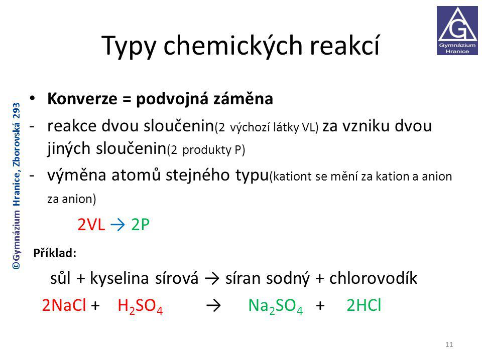 Typy chemických reakcí