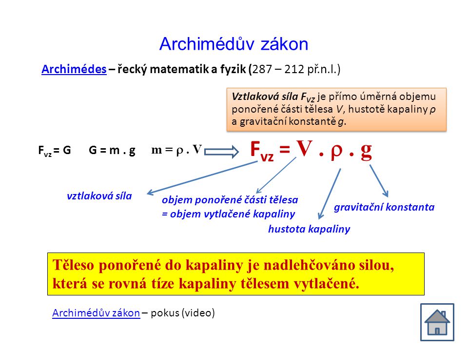 Fvz = V .  . g Archimédův zákon