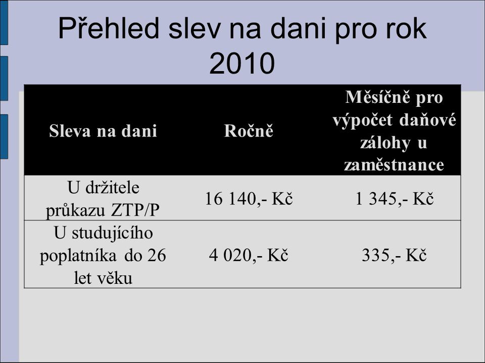 Přehled slev na dani pro rok 2010