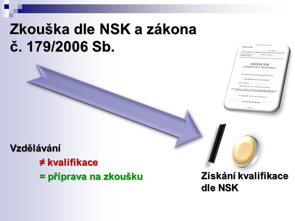 Zkouška dle NSK a zákona č. 179/2006 Sb.