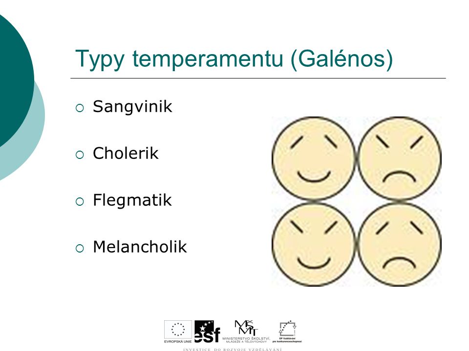 Typy temperamentu (Galénos)