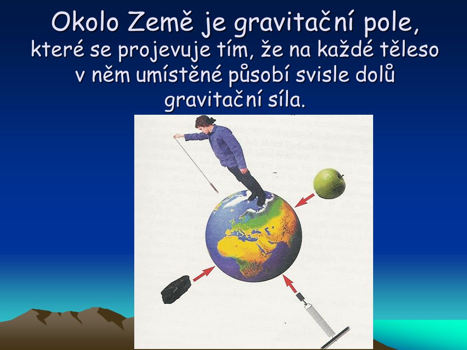 Okolo Země je gravitační pole, které se projevuje tím, že na každé těleso v něm umístěné působí svisle dolů gravitační síla.
