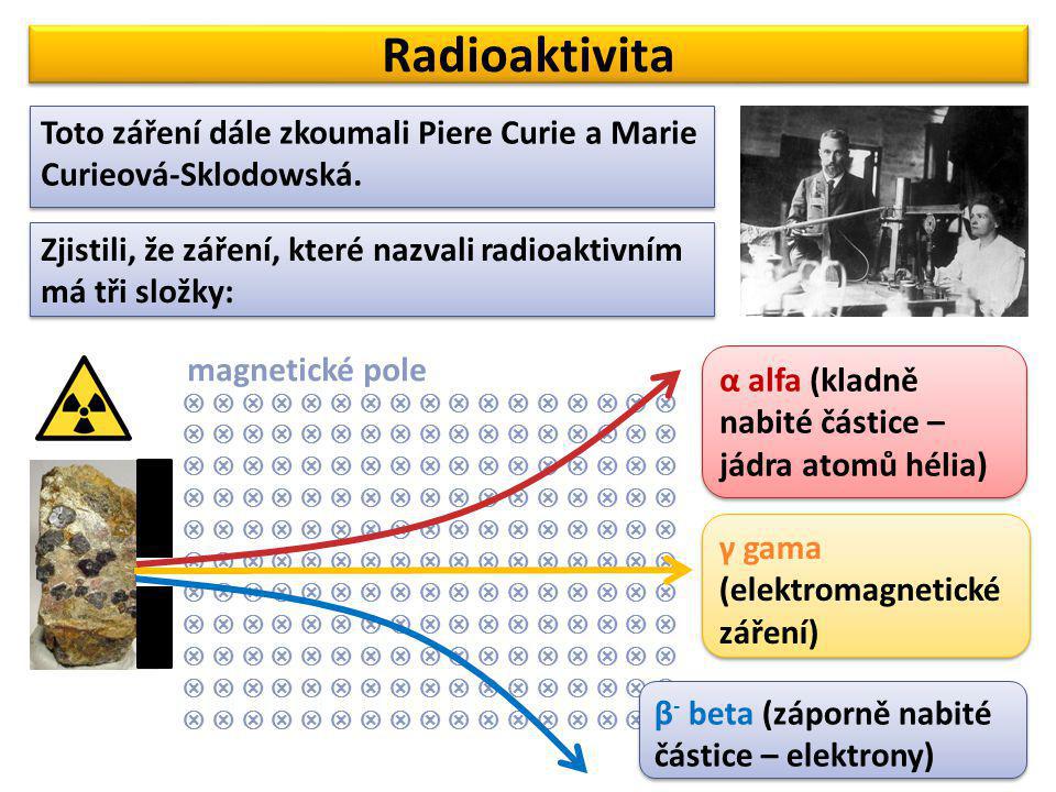 Radioaktivita Toto záření dále zkoumali Piere Curie a Marie Curieová-Sklodowská. Zjistili, že záření, které nazvali radioaktivním má tři složky: