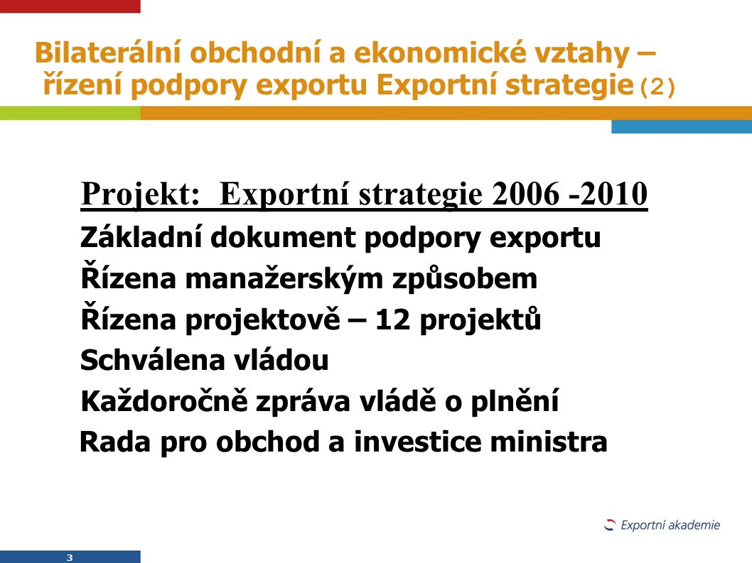 Projekt: Exportní strategie