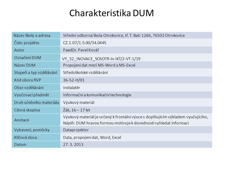 Charakteristika DUM Název školy a adresa