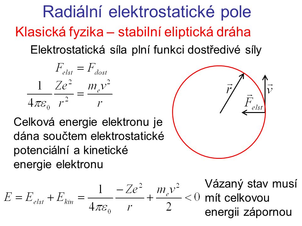 Radiální elektrostatické pole