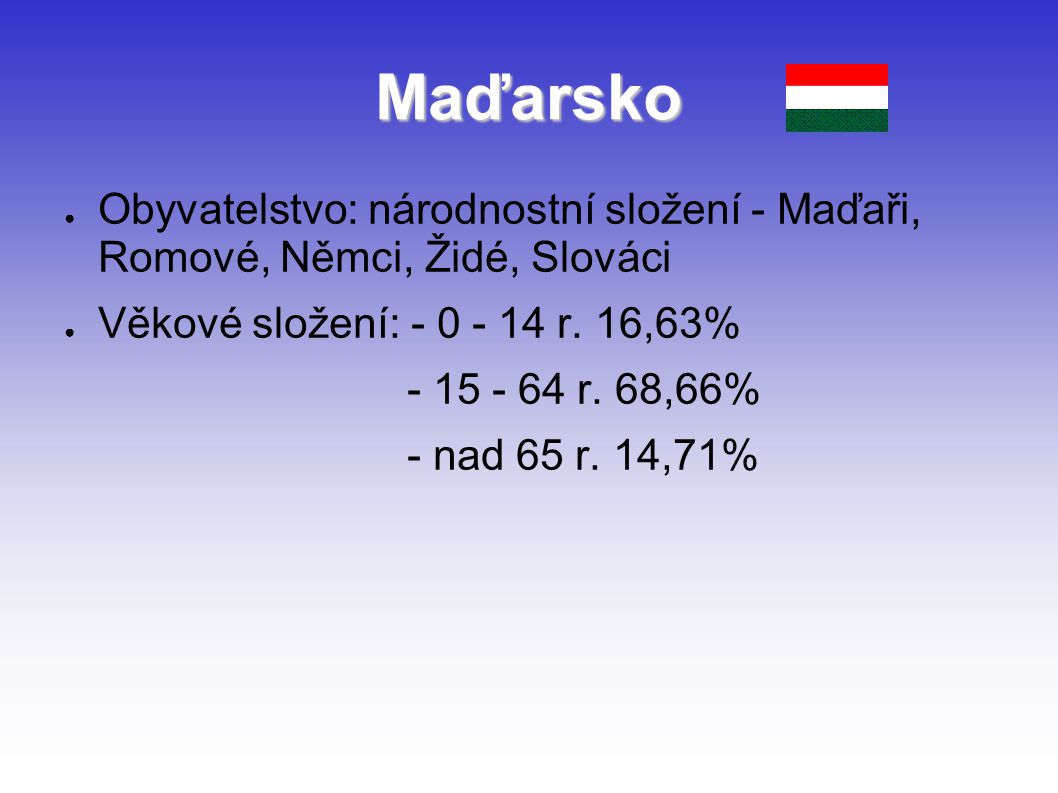 Maďarsko Obyvatelstvo: národnostní složení - Maďaři, Romové, Němci, Židé, Slováci. Věkové složení: r. 16,63%