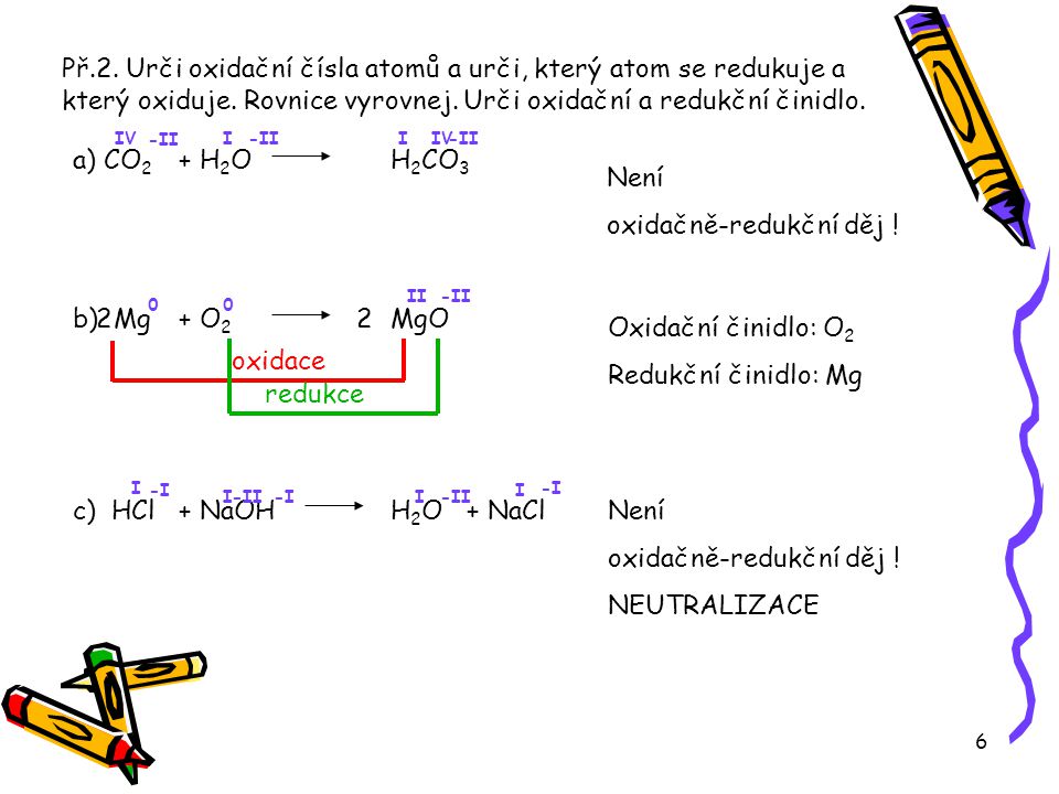 Př.2. Urči oxidační čísla atomů a urči, který atom se redukuje a který oxiduje. Rovnice vyrovnej. Urči oxidační a redukční činidlo.