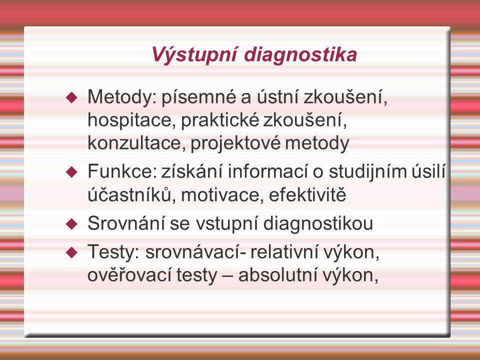 Výstupní diagnostika Metody: písemné a ústní zkoušení, hospitace, praktické zkoušení, konzultace, projektové metody.