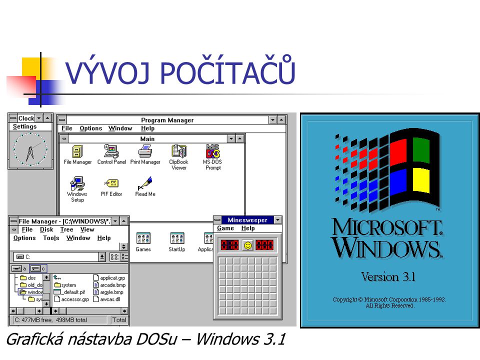 VÝVOJ POČÍTAČŮ Grafická nástavba DOSu – Windows 3.1