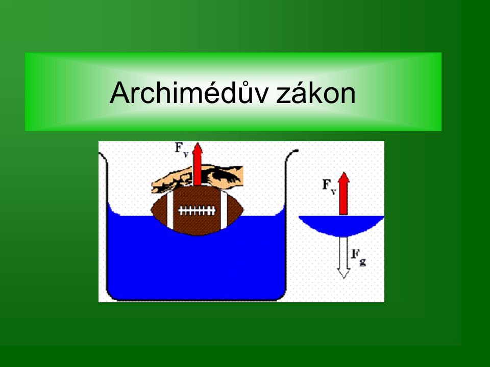 Archimédův zákon