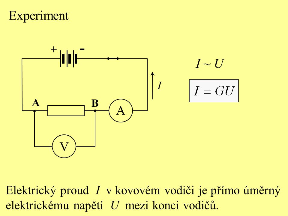 Experiment + - A. V. B. I. I ~ U. Elektrický proud I v kovovém vodiči je přímo úměrný.
