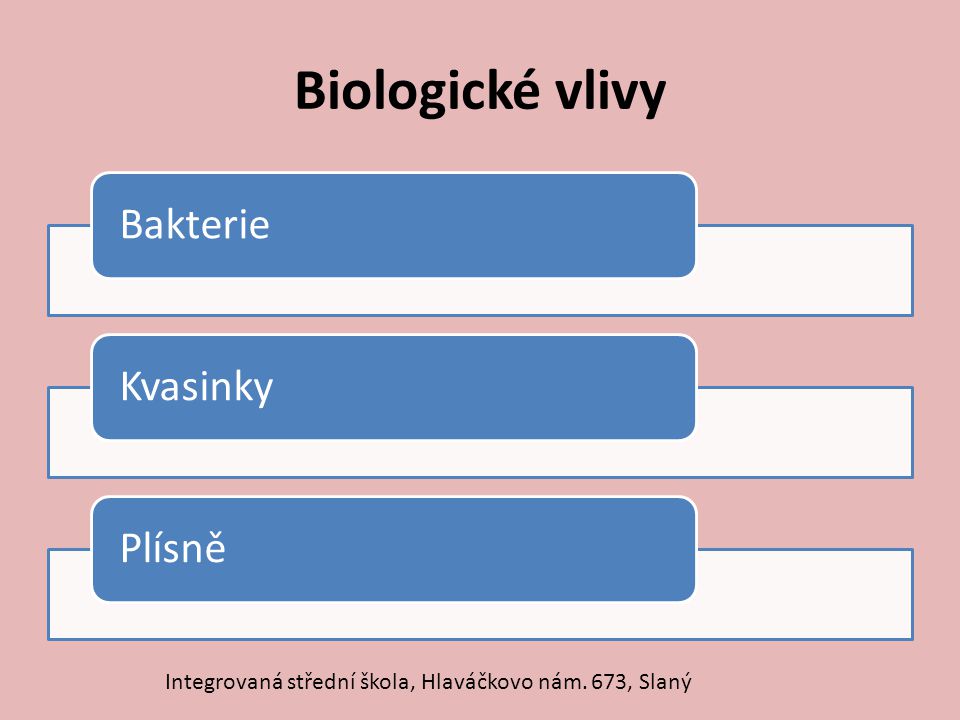 Biologické vlivy Integrovaná střední škola, Hlaváčkovo nám. 673, Slaný