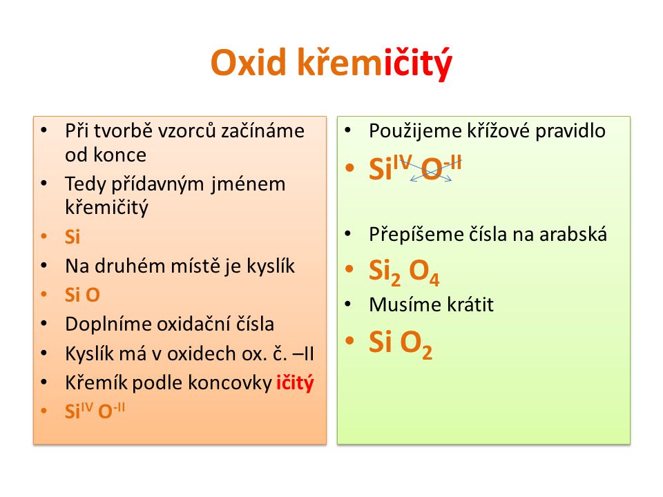 Oxid křemičitý SiIV O-II Si O2 Si2 O4