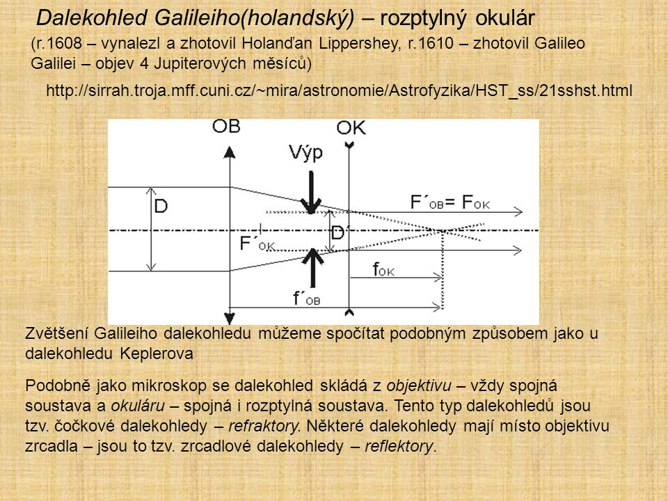 Dalekohled Galileiho(holandský) – rozptylný okulár