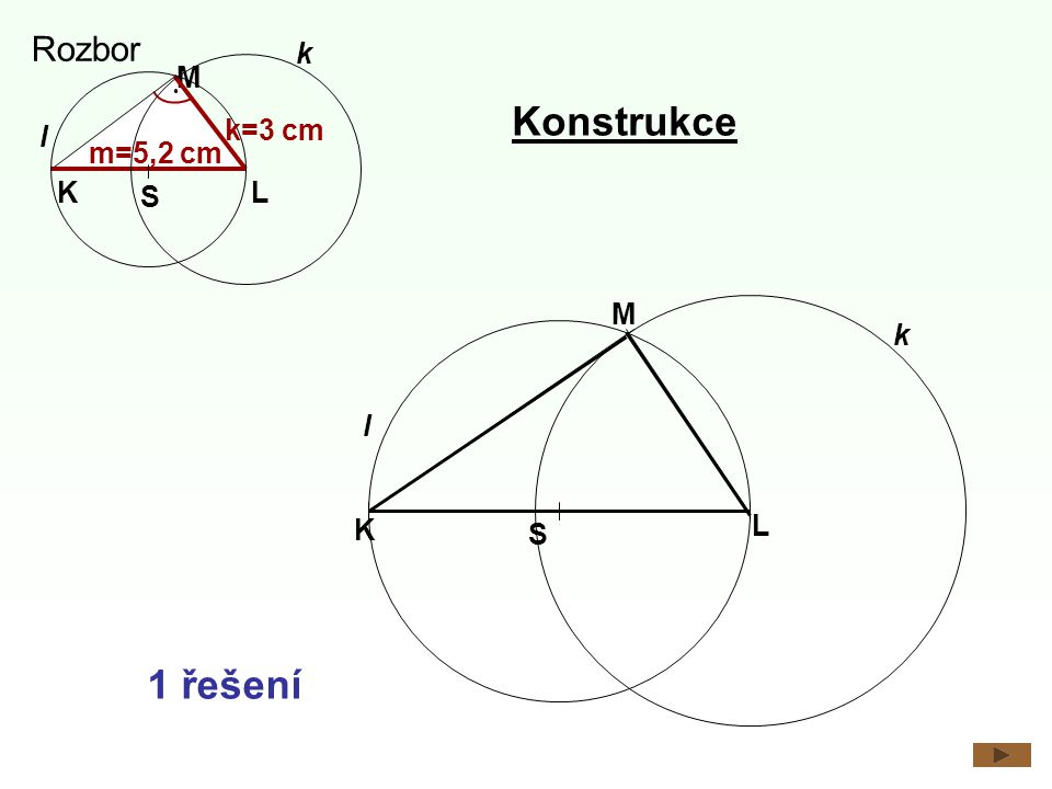 Rozbor K M L S l m=5,2 cm k=3 cm k Konstrukce M k l K L S 1 řešení