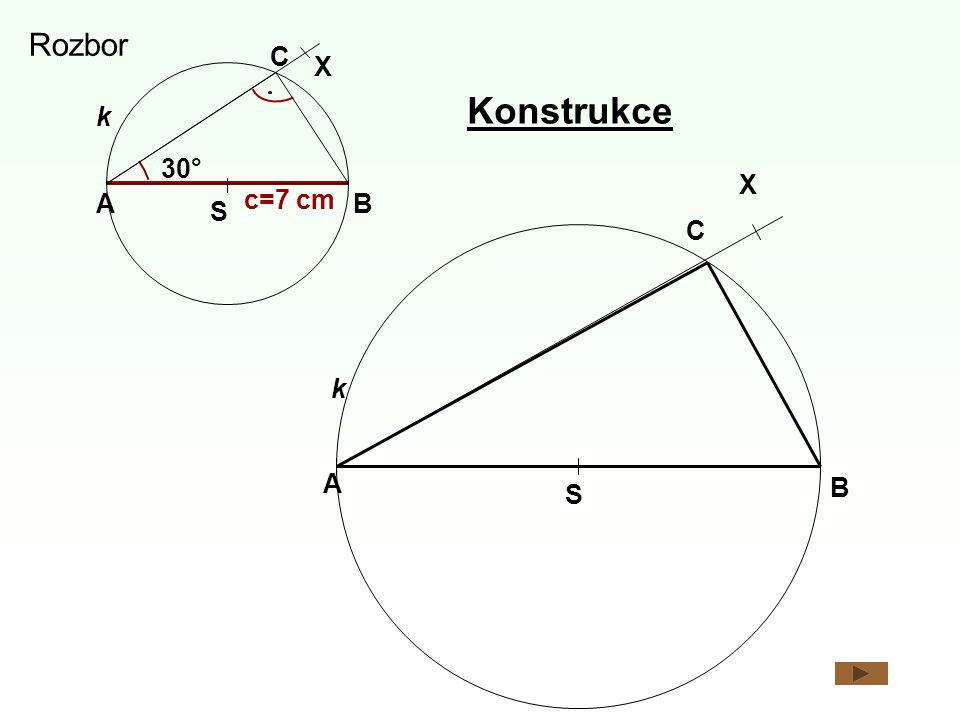Rozbor C X Konstrukce k 30° X A c=7 cm B S C k A B S
