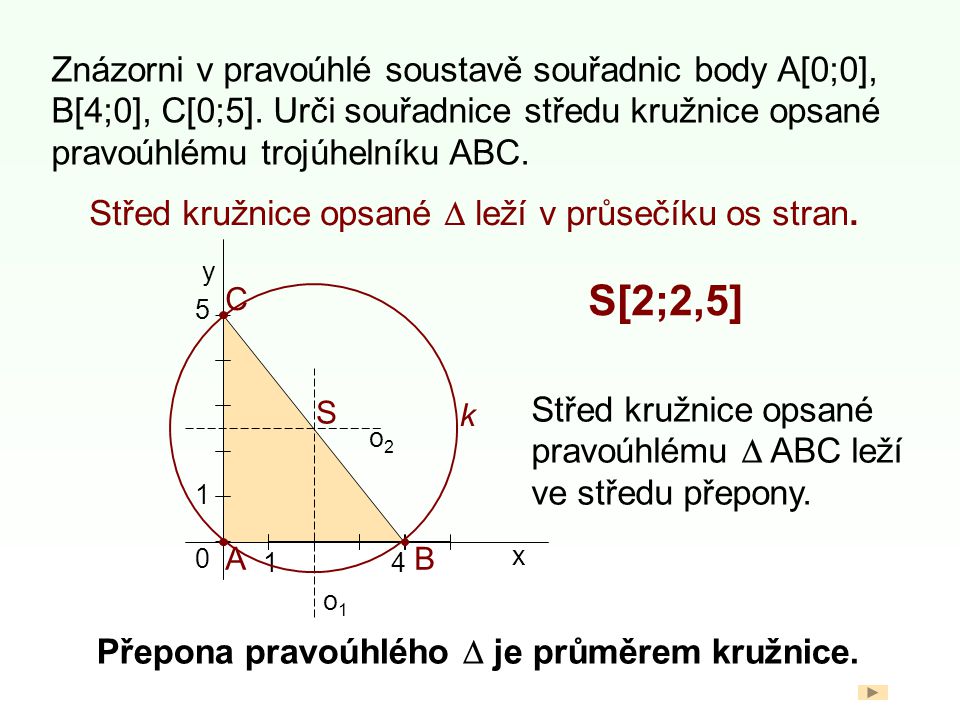 Znázorni v pravoúhlé soustavě souřadnic body A[0;0], B[4;0], C[0;5]