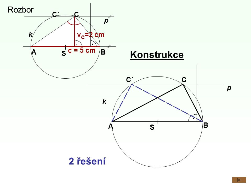Konstrukce 2 řešení Rozbor C´ C p k vc=2 cm c = 5 cm A S B C´ C p k A
