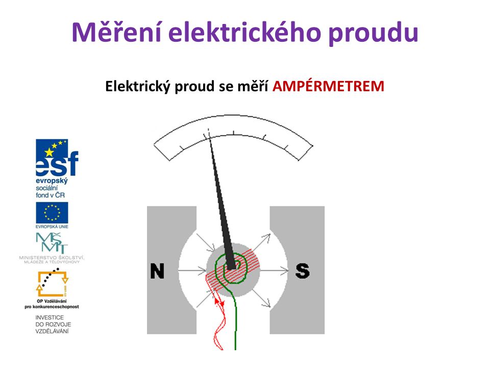 Měření elektrického proudu