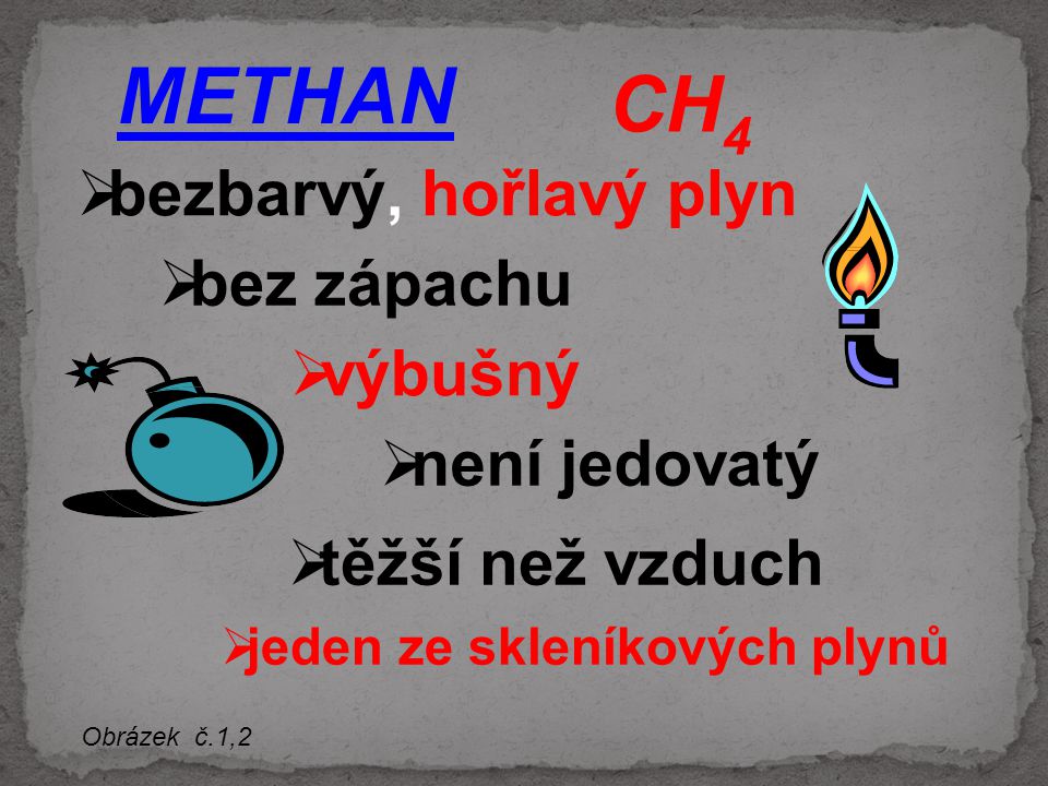 METHAN CH4 bezbarvý, hořlavý plyn bez zápachu výbušný není jedovatý