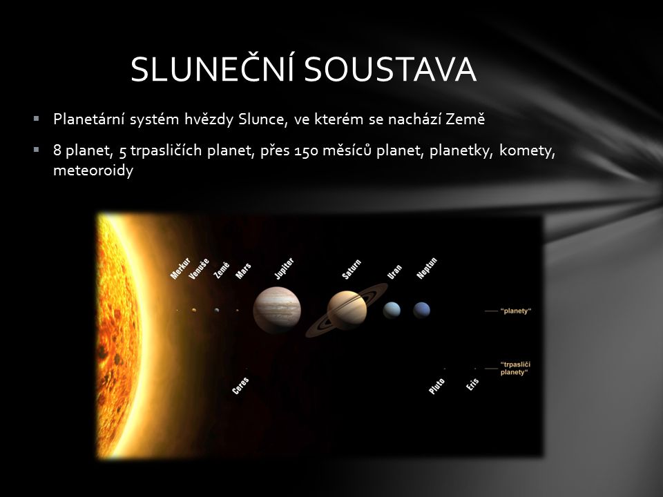 SLUNEČNÍ SOUSTAVA Planetární systém hvězdy Slunce, ve kterém se nachází Země.