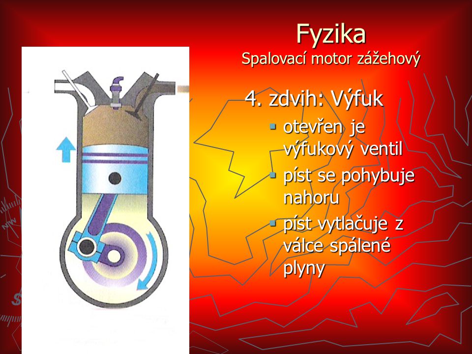 Fyzika Spalovací motor zážehový
