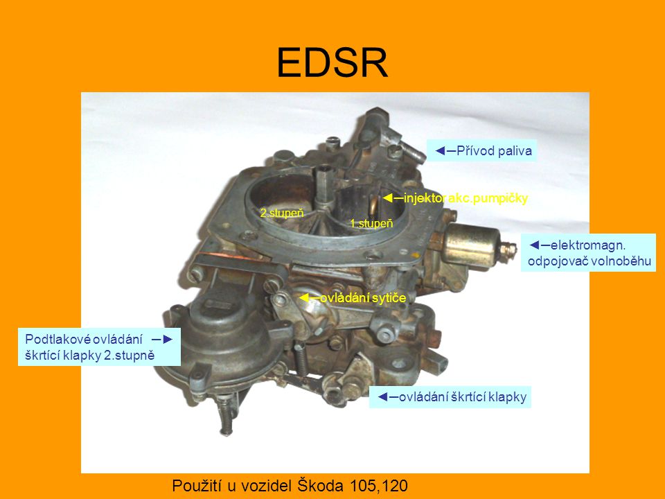 EDSR Použití u vozidel Škoda 105,120 ◄─Přívod paliva ◄─Přívod paliva