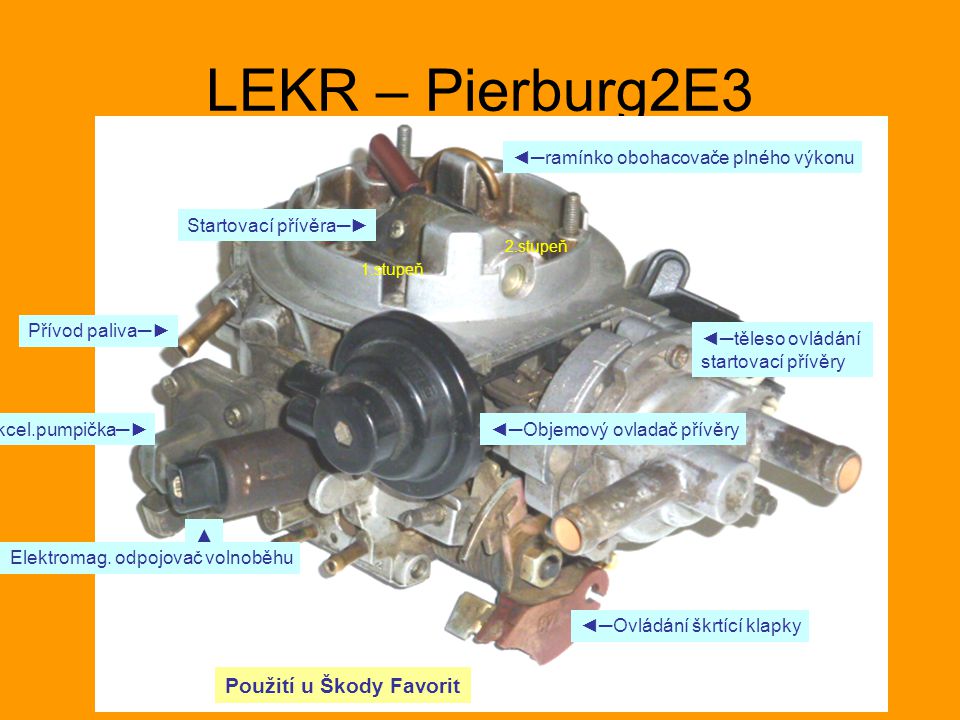 LEKR – Pierburg2E3 Použití u Škody Favorit
