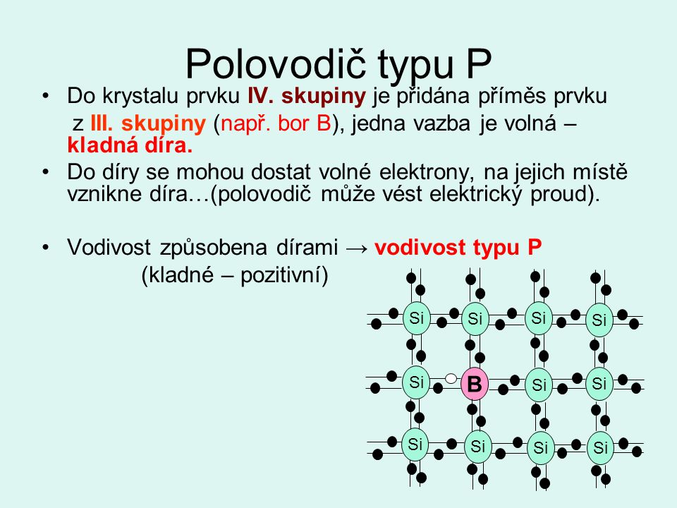 Polovodič typu P Do krystalu prvku IV. skupiny je přidána příměs prvku