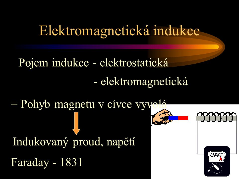 Elektromagnetická indukce