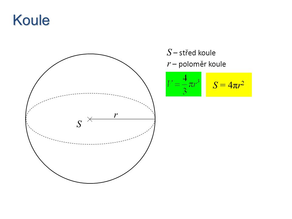 Koule S – střed koule r – poloměr koule S = 4πr2 r S