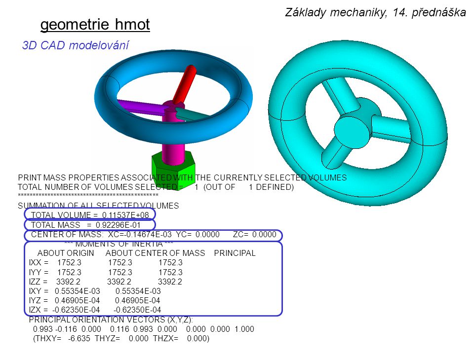 geometrie hmot Základy mechaniky, 14. přednáška 3D CAD modelování