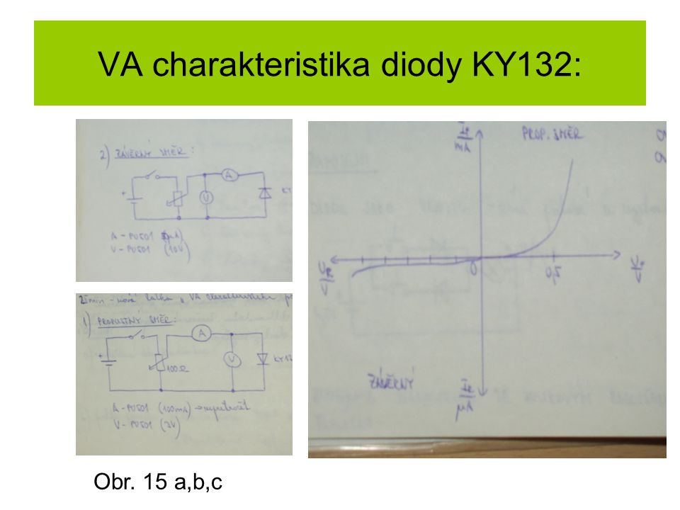 VA charakteristika diody KY132: