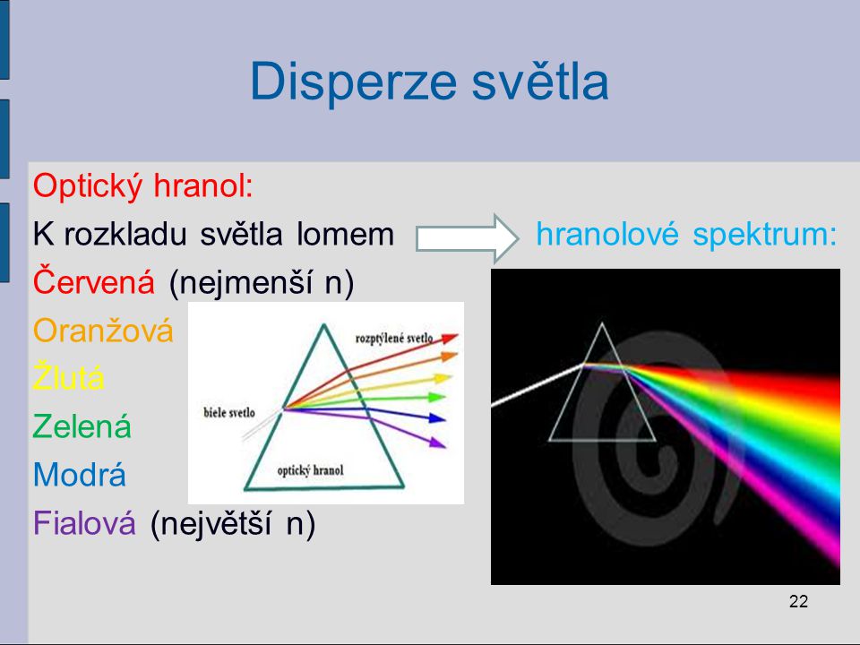 Disperze světla Optický hranol: K rozkladu světla lomem hranolové spektrum: Červená (nejmenší n) Oranžová Žlutá Zelená Modrá Fialová (největší n)