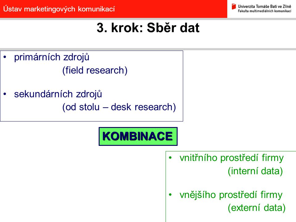 3. krok: Sběr dat KOMBINACE primárních zdrojů (field research)