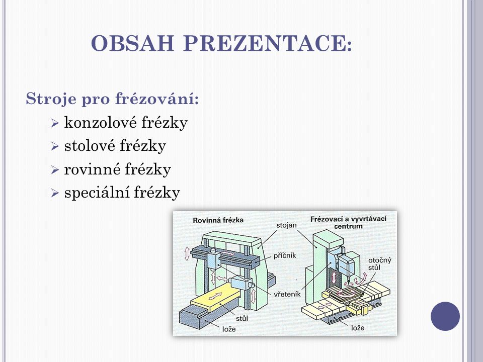 obsah prezentace: Stroje pro frézování: konzolové frézky