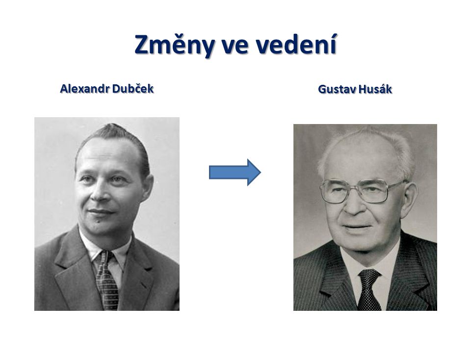 Změny ve vedení Alexandr Dubček Gustav Husák