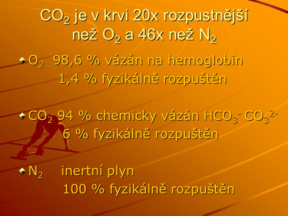 CO2 je v krvi 20x rozpustnější než O2 a 46x než N2
