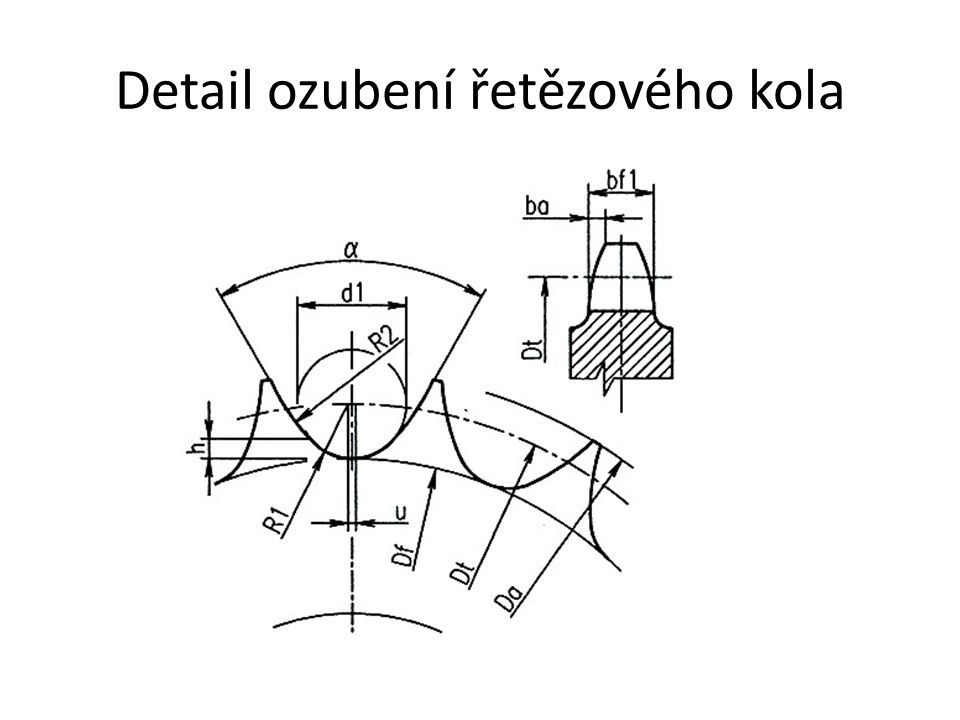Detail ozubení řetězového kola