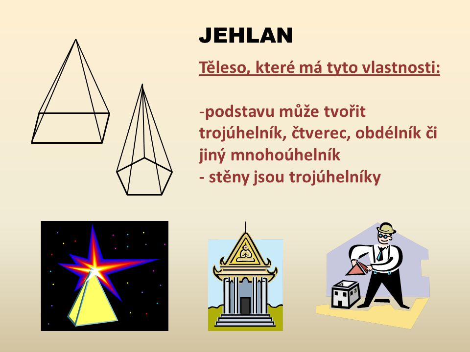 JEHLAN Těleso, které má tyto vlastnosti: